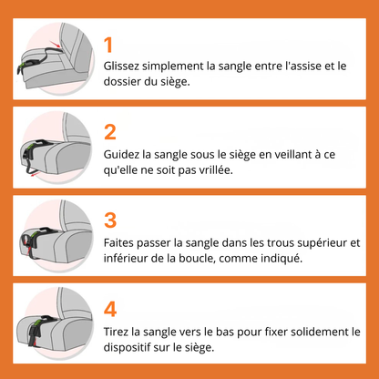 Ceinture de Sécurité pour Femmes Enceintes